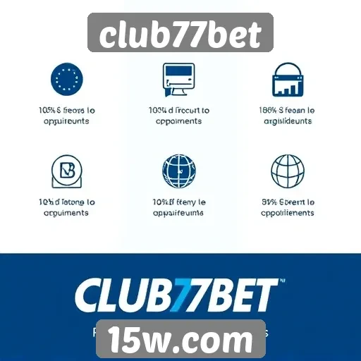 Metodologia de pagamento e retiradas no club77bet